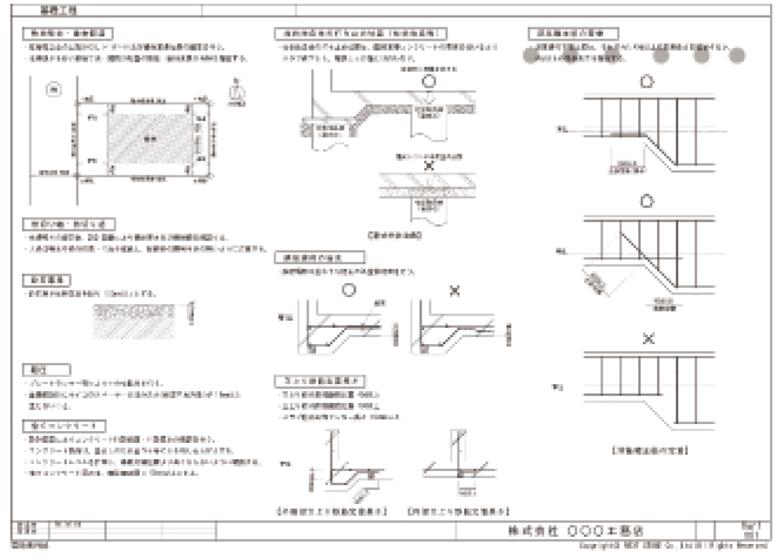 夢建築工房の品質管理